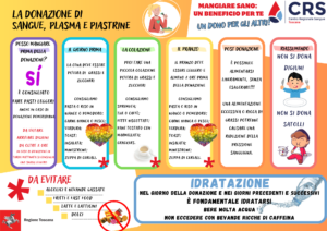 consigli alimentazione per donare
